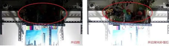 攝像機參數(shù)——背光補償、寬動態(tài)和強光抑制【索尼FCB-EV9520L】