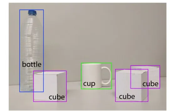 工業(yè)視覺缺陷檢測的算法總結(jié)