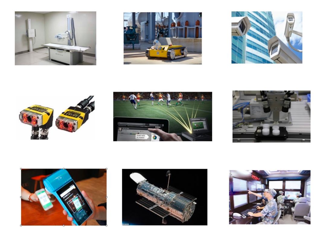 工業(yè)相機(jī)的一些主要使用領(lǐng)域