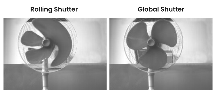 可見光相機(jī)曝光方式
