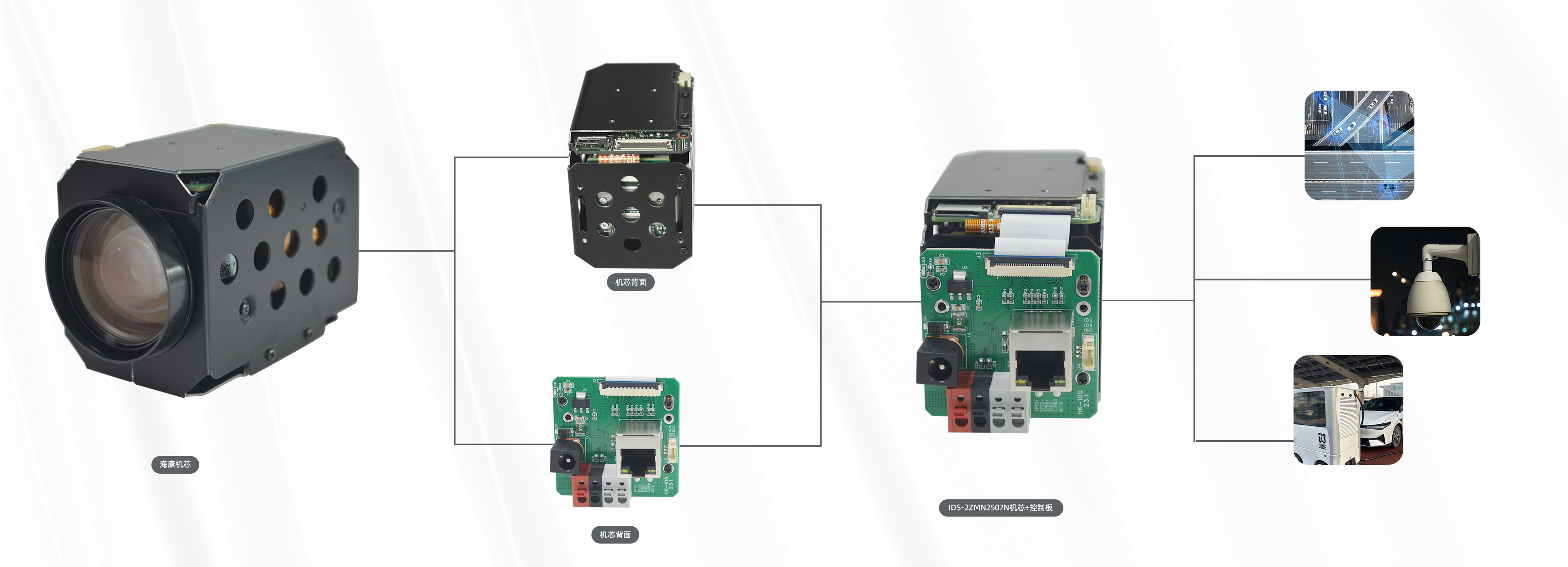 ?？低暰W(wǎng)絡(luò)攝像機(jī)應(yīng)用場(chǎng)景有哪些